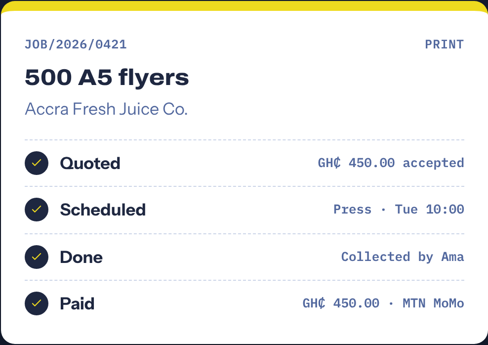 A print job, quoted to paid