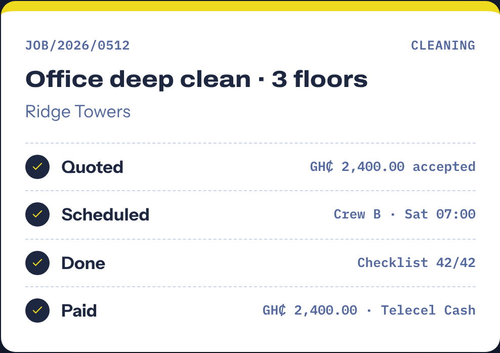 A Cleaning job
